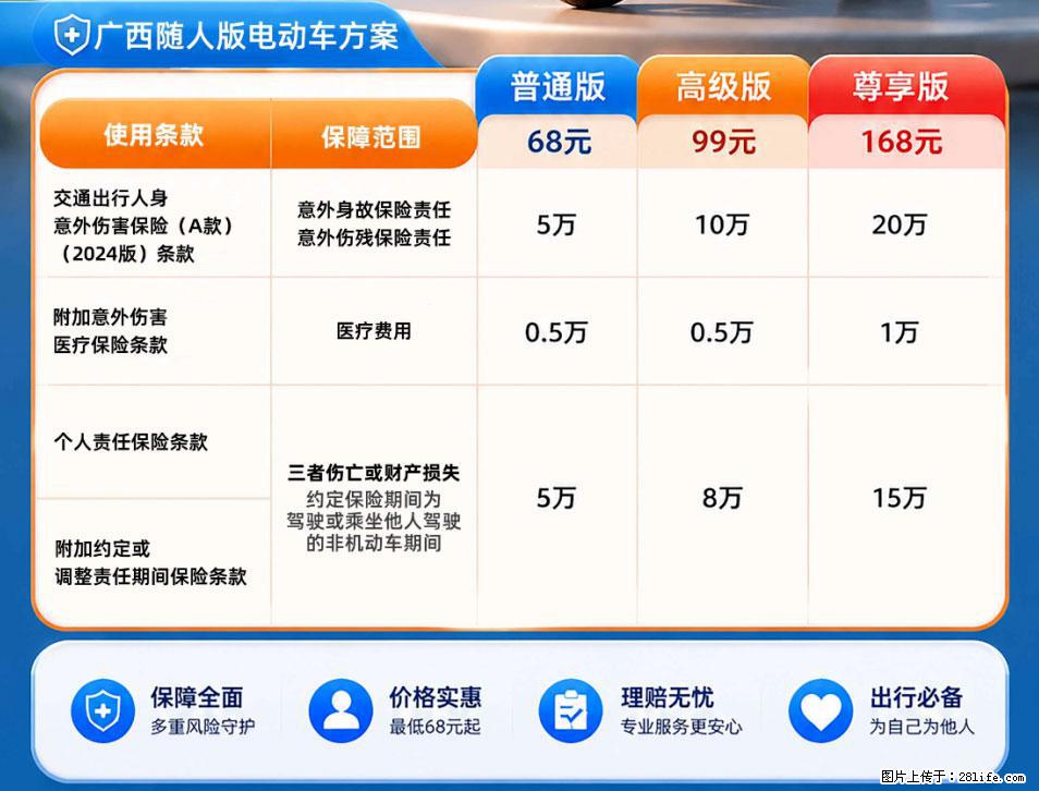 【骑行保障】安全骑行，保障随行！电动车专属保险上线啦！ - 汉中生活资讯 - 汉中28生活网 hanzhong.28life.com